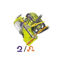 Leistungsverzweigter Vorsatzantrieb.
Vorsatzantrieb mechanisch über die Messertrommelwelle mit zusätzlicher hydrostatischer Unterstützung und maximale Kraftübertragung bei konstanter Drehzahl.
Geeignet für direkten mechanischen Antrieb von DIRECT DISC und Maispflücker.
Durch entfernen des rechten Antriebsriemen ist der Vorsatzantrieb hydraulisch mit variabler Drehzahlanpassung für PICK UP und ORBIS gegeben.
Automatisierbare und variable Drehzahlanpassung ermöglichen einen gleichmäßigen Gutfluss für beste Häckselqualität
 - JAGUAR 900 HRC